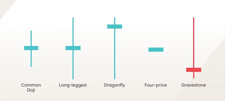 Photo of model @trade.it